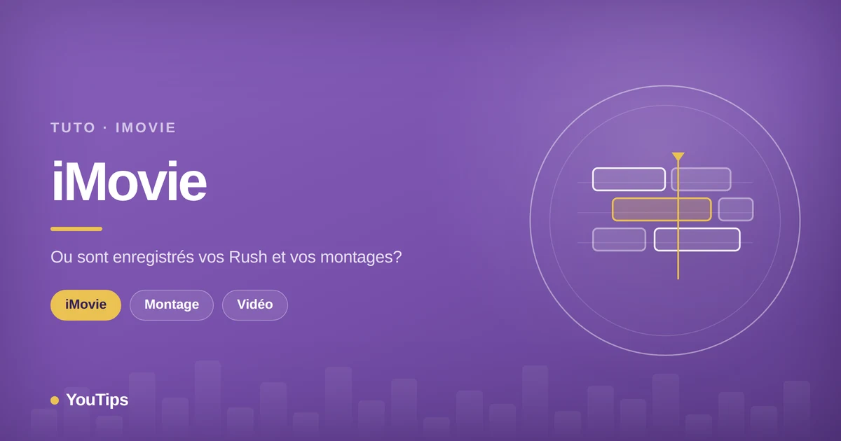 ou sont enregistres vos films importes dans imovie1