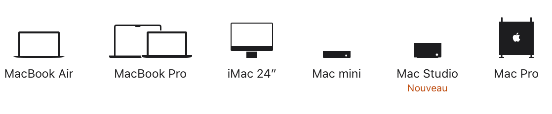 Le clavier et les touches spéciales du Mac  SolutionsMac, votre  spécialiste Apple - Dépannage et Formation