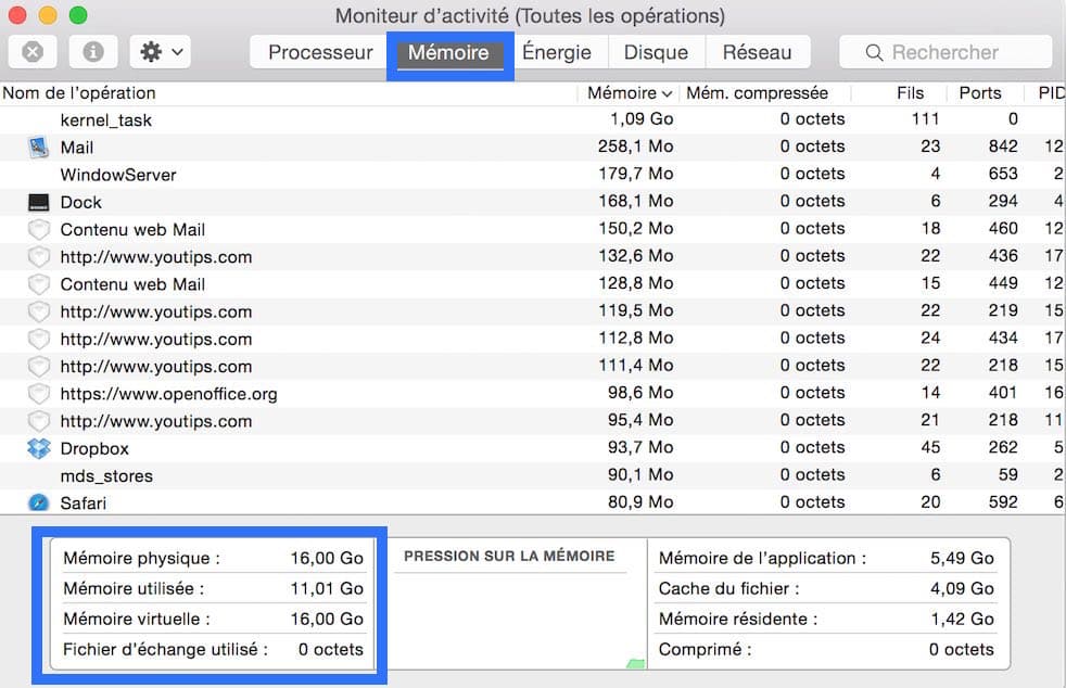 Libérer la RAM de votre Mac 1