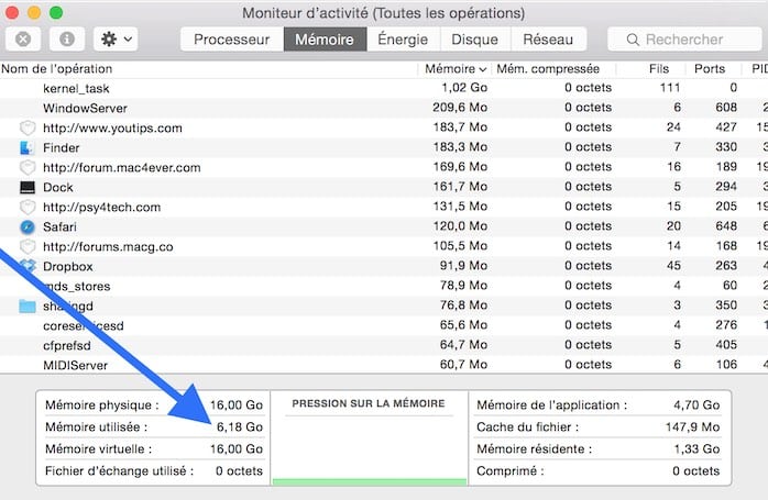 Libérer la RAM de votre Mac 4