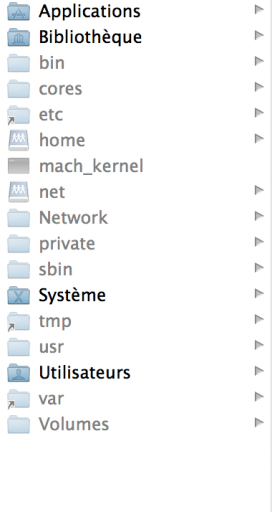 fichiers cachés sur mac