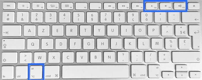 Raccourcis clavier Final Cut Pro pour tout MacBook Air/Pro/iMac