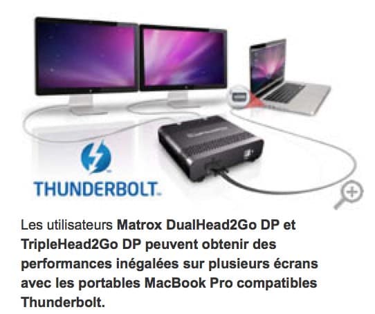 macbook air 2015 thunderbolt 2 external hard drive