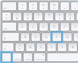 raccourci clavier pour activer le mode plein écran sur Mac