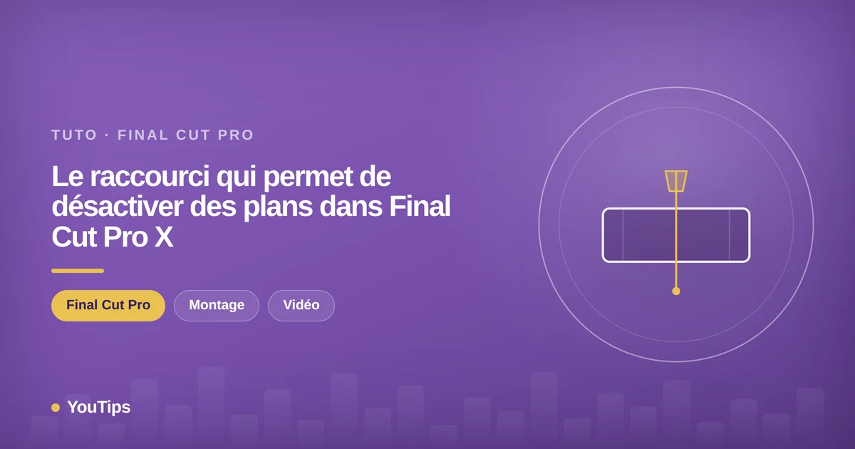 raccourci permet de desactiver plans final cut pro x