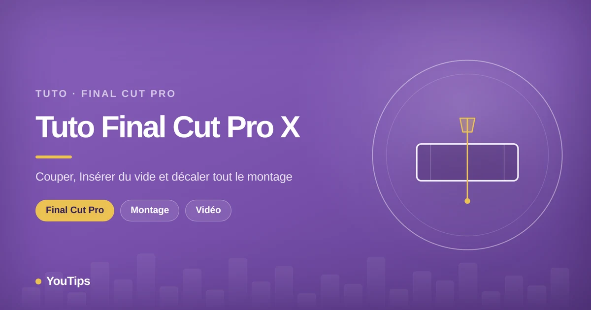tuto final cut pro x couper inserer vide decaler montage