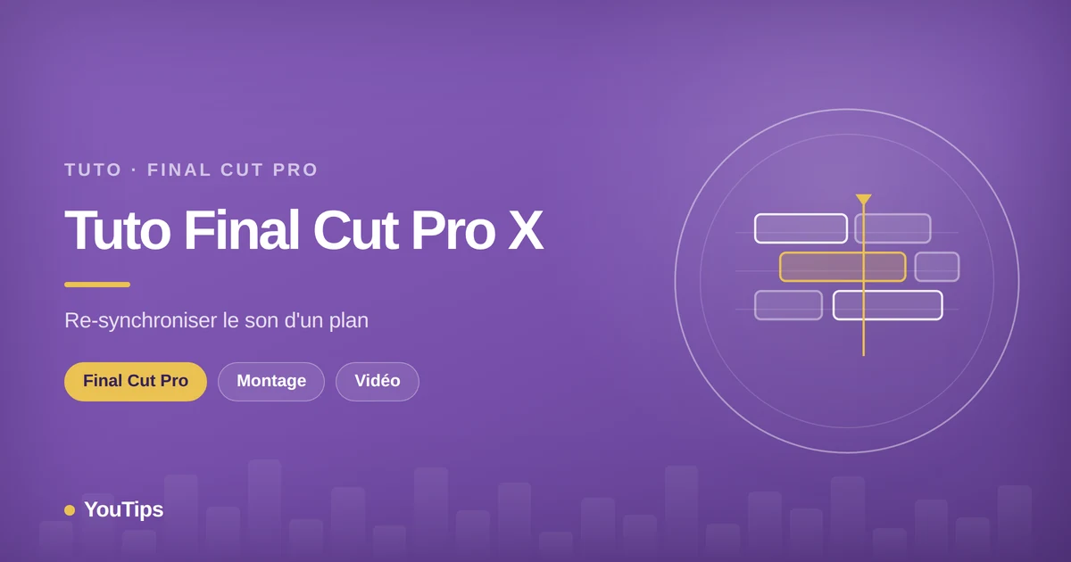 tuto final cut pro x re synchroniser dun plan