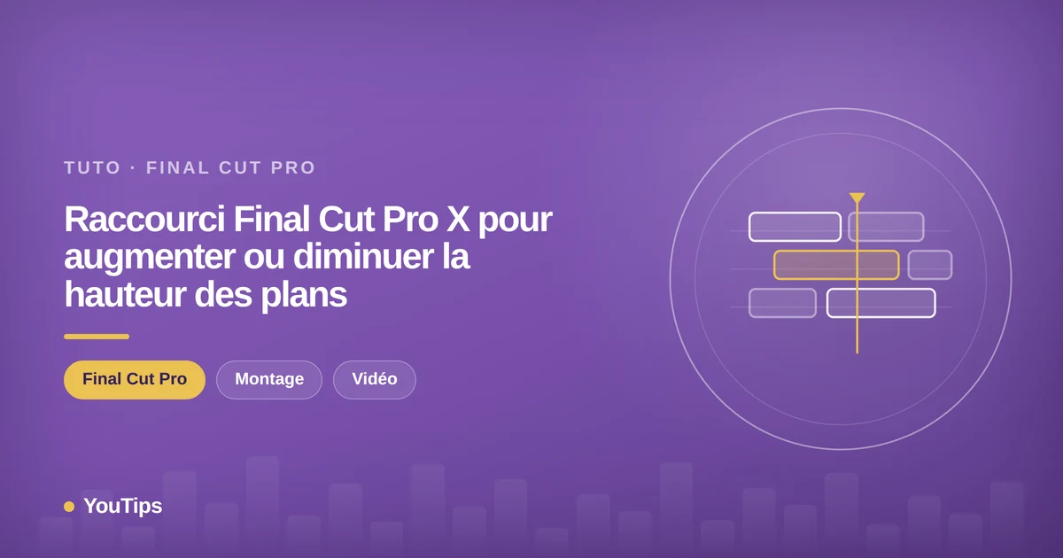 raccourci final cut pro x augmenter diminuer hauteur plans