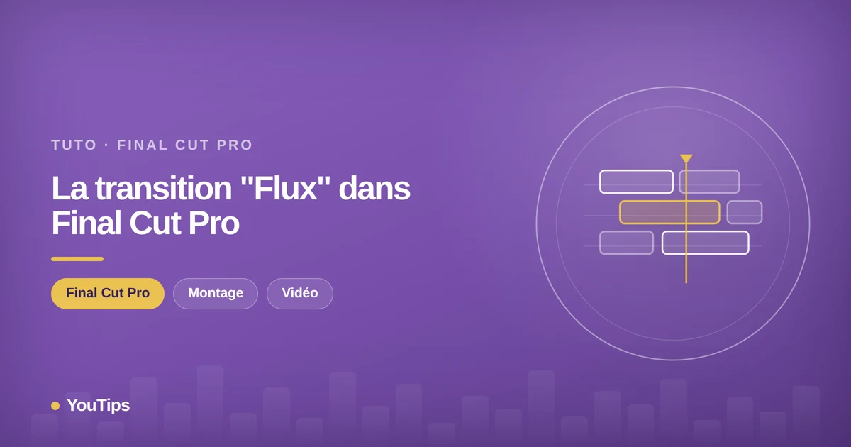 la transition flux dans final cut pro