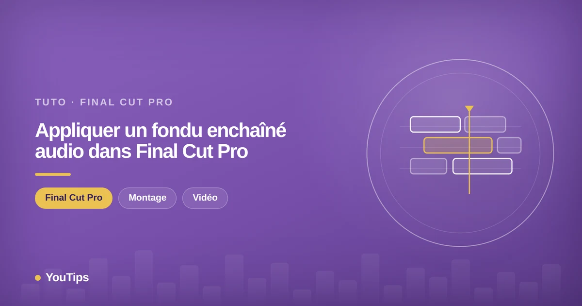 appliquer un fondu enchaine audio dans final cut pro