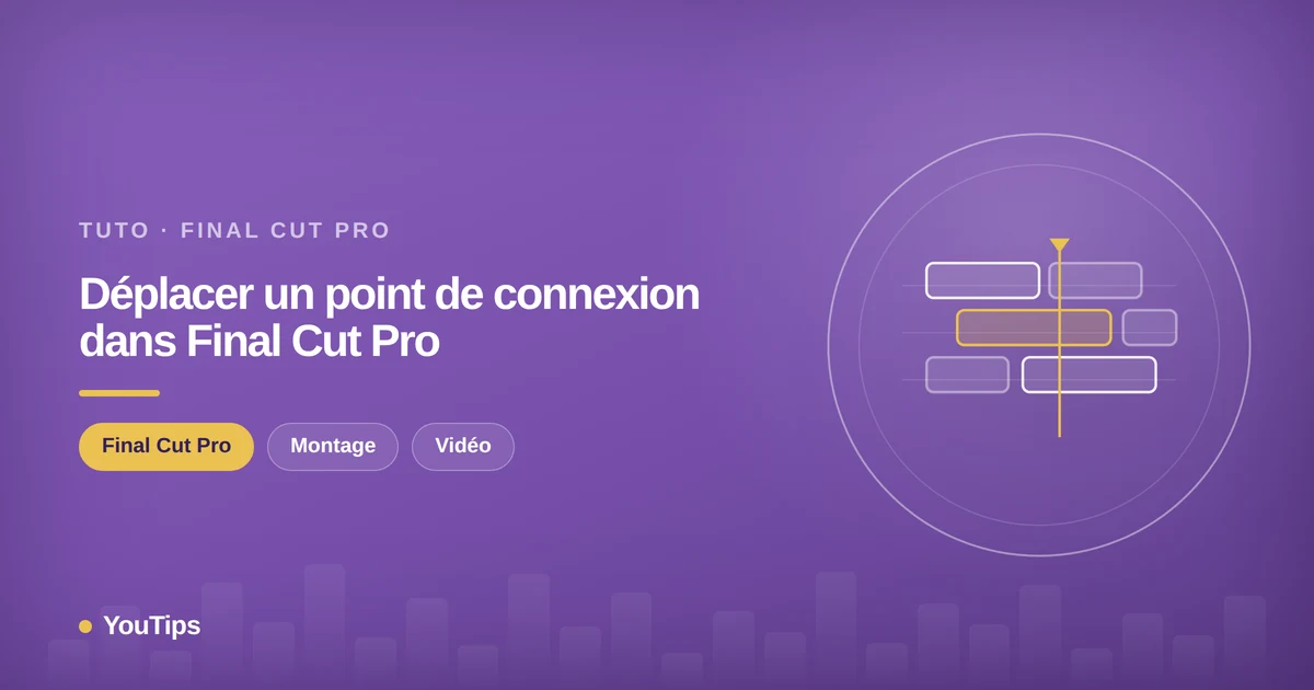 deplacer un point de connexion dans final cut pro