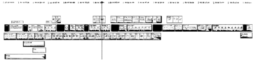 Formation Final Cut Pro