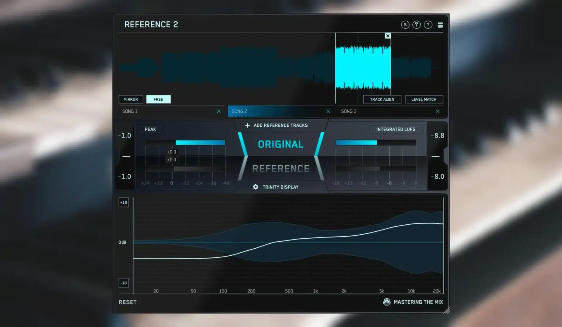 Plug-in MasteringTheMix Reference 2