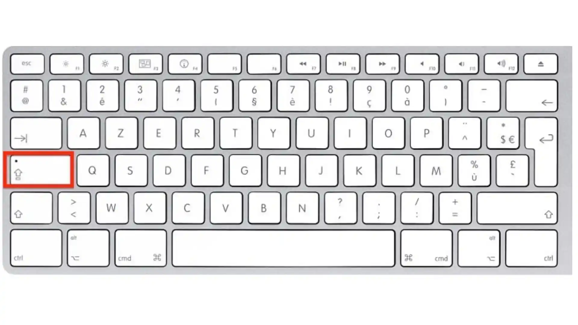 glossaire apple, touche caps lock