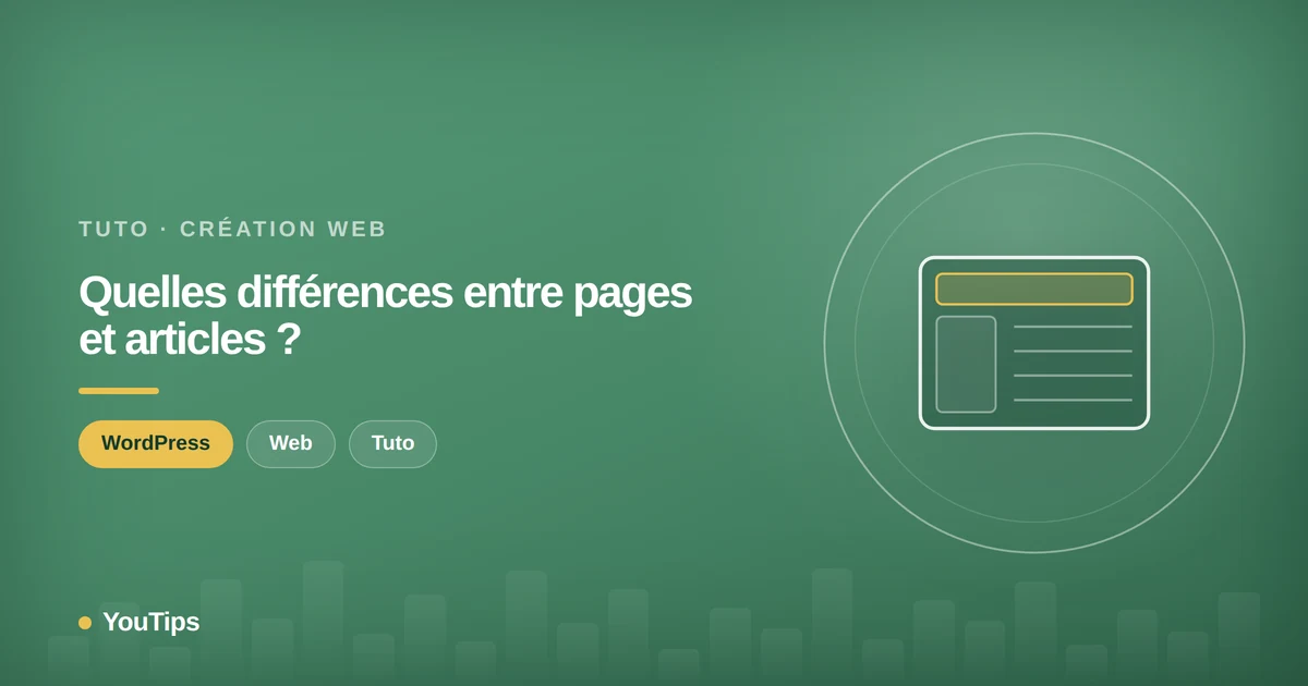 quelles differences entre pages et articles sur wordpress