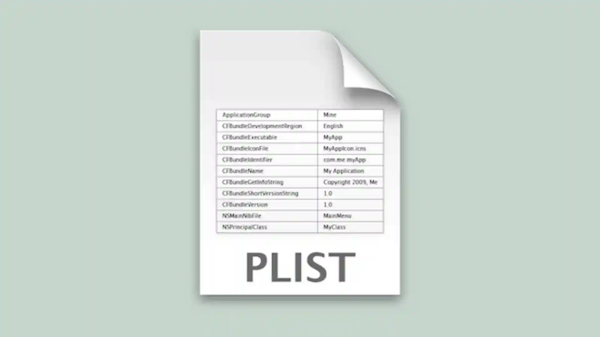 glossaire apple, plist