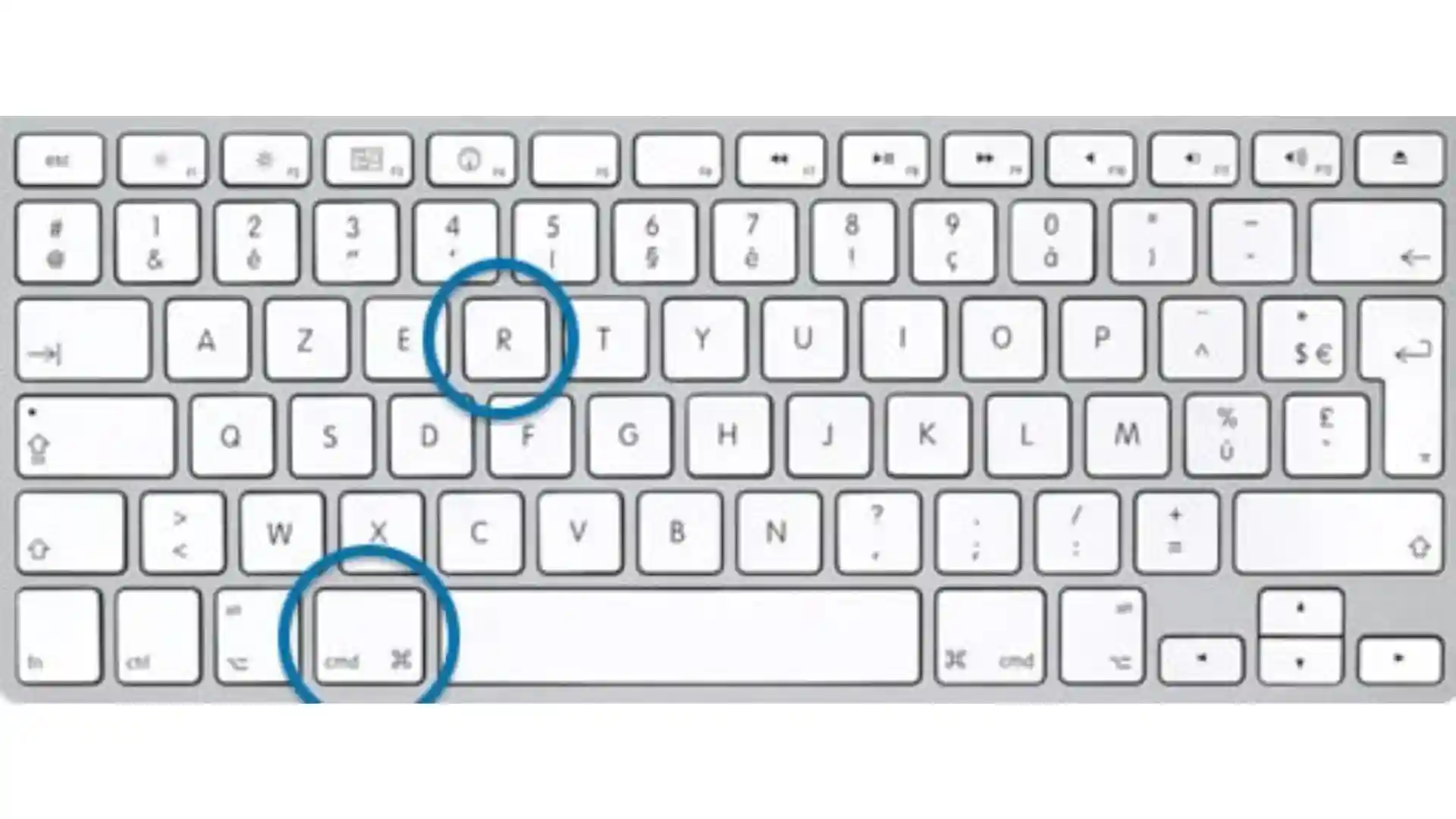 glossaire dapple, le raccourci commande r