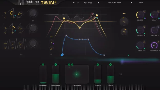 formation en ligne sur le fabfilter twin 3