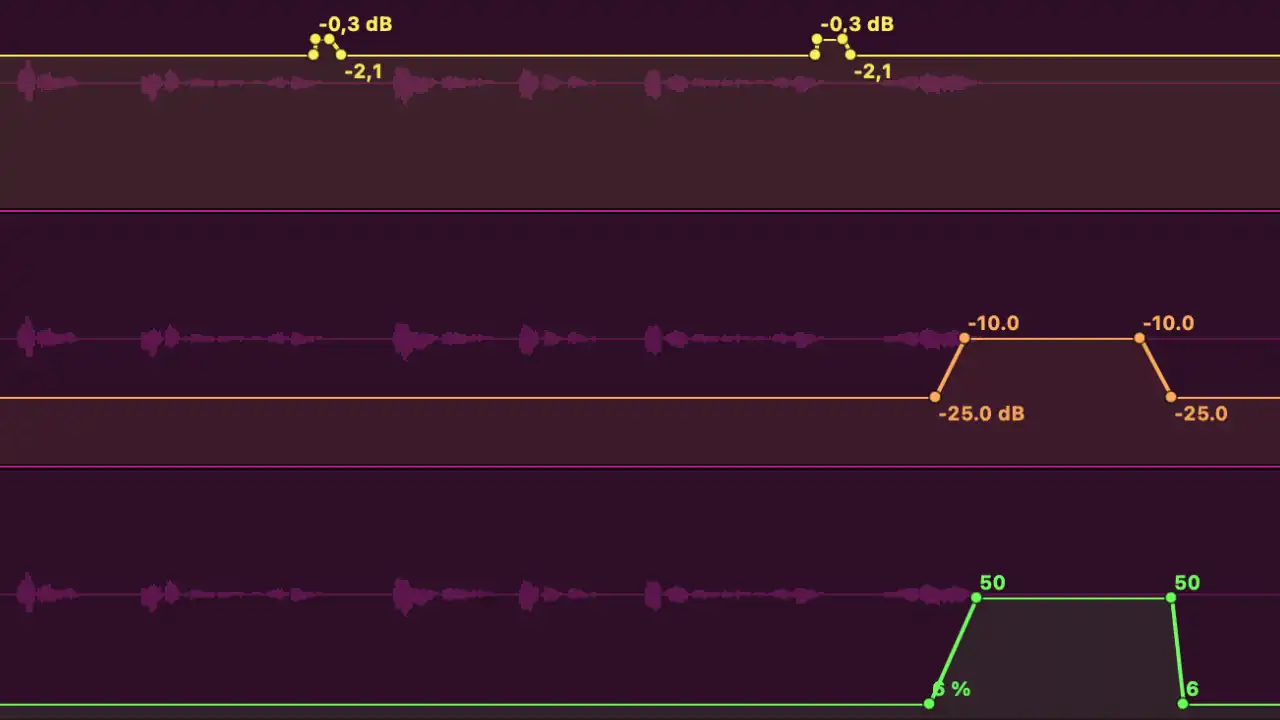 Les automations dans Logic Pro