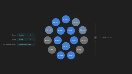 Apprendre les effets midi Den formation Logic pro conventionnée AFDAS pour les intermittents du spectacle à Grenoble