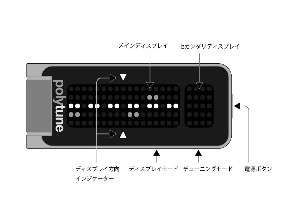 tc electronic PolyTune Clip Tuner