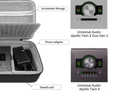 Étui de Transport pour Interface Audio Compatible avec Apollo Twin X Duo Gen 2/Quad Gen 2, Coque Rigide