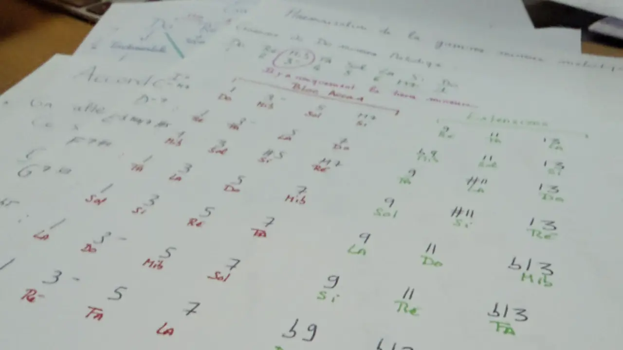 harmonisation et extensions, formation piano et harmonie jazz à grenoble, afdas intermittents