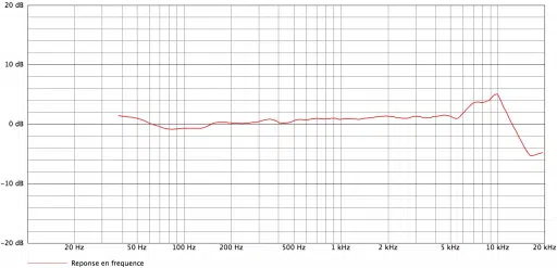 audio technica at871r curves 1 512x247.png