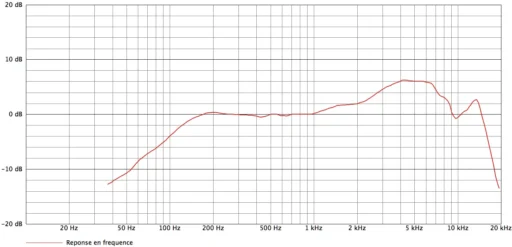 audio technica atm650 curves.png