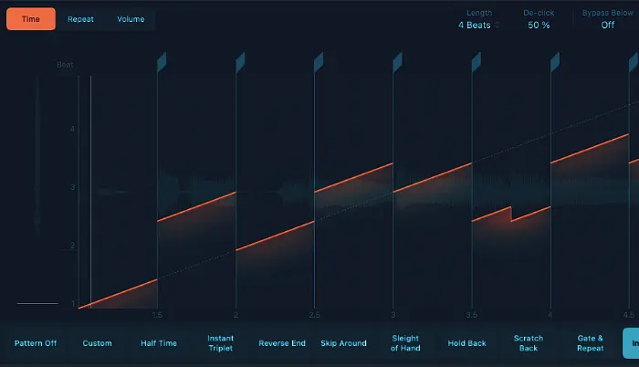 L'Art du Sampling : Dompter les Samplers les Plus Populaires