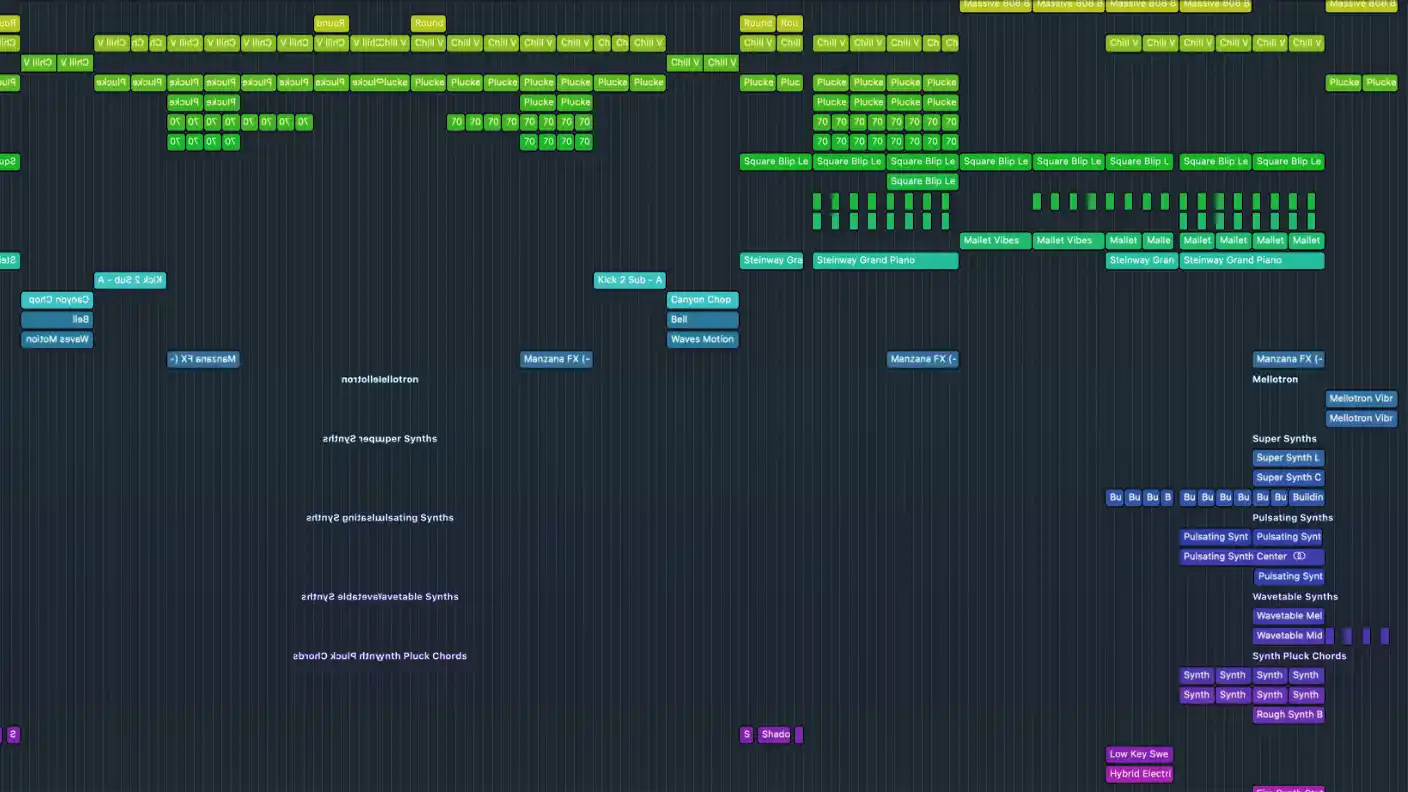Arrangement, Productivité et Musique Interactive