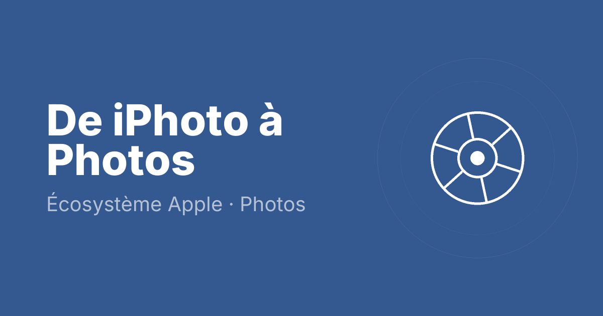 De iPhoto à Photos