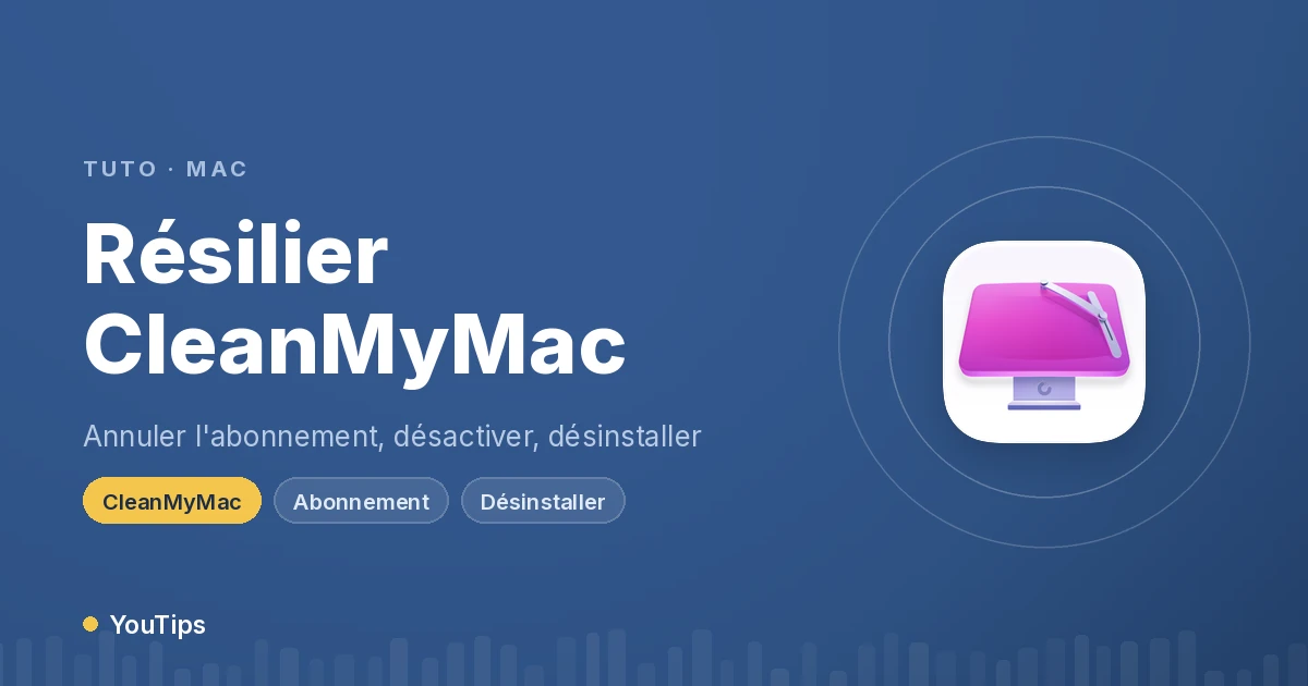resilier cleanmymac 1